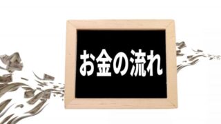 なぜ、黒字でも倒産するのか？