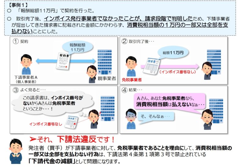  App Storeが機能していない場合あなたは一人ではない [更新: 修正済み]